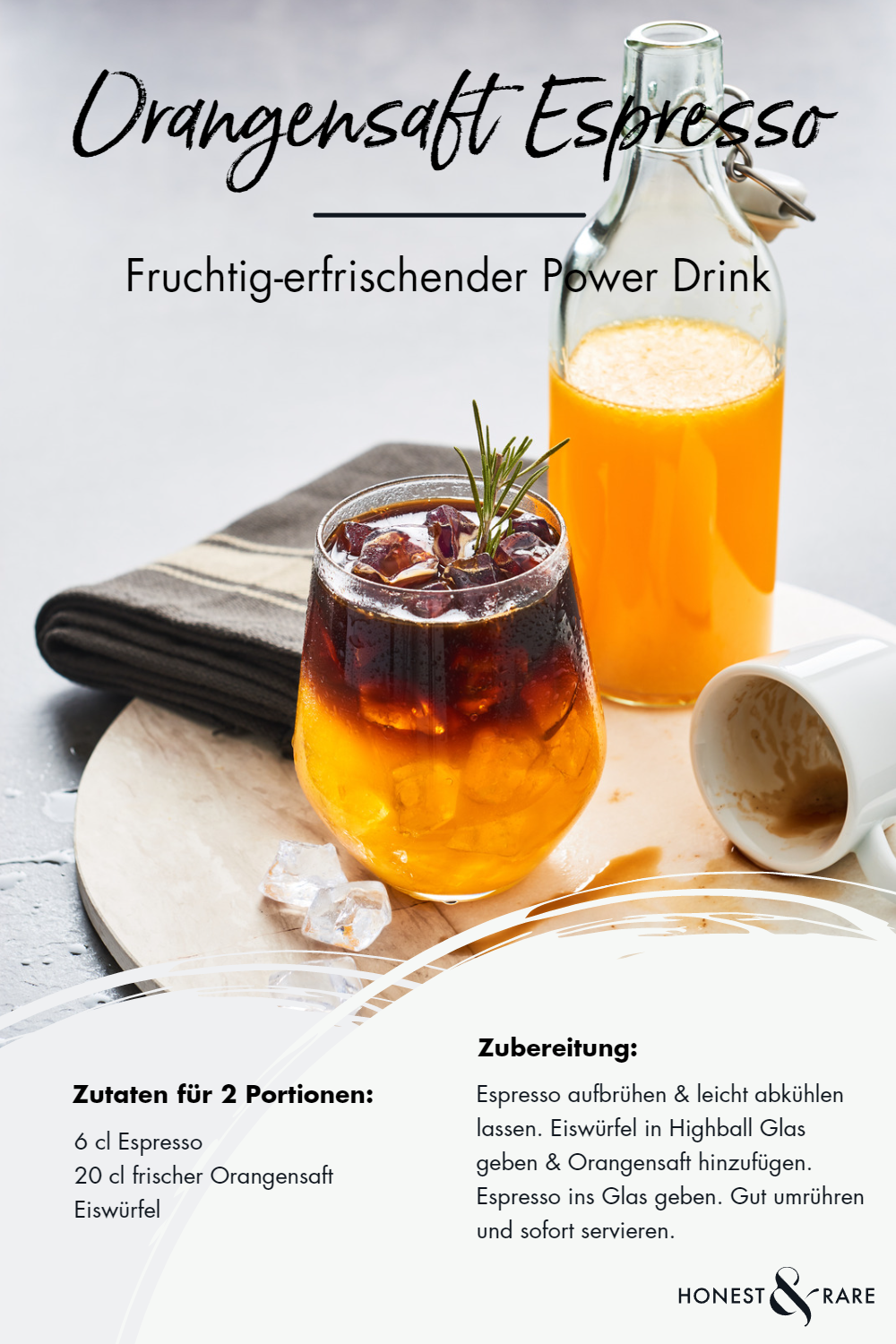 Orangensaft Espresso - das Rezept